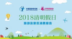 中国旅游研究院：2018年清明假日旅游及景区消费