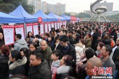 报告：中国劳动力数量配置效率提高