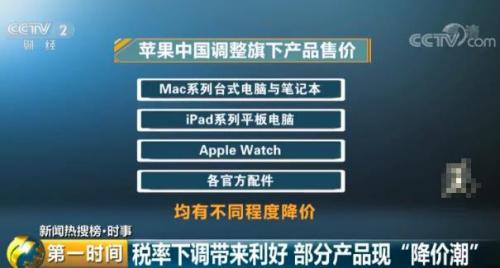 税率下调带来利好 部分产品现“降价潮”