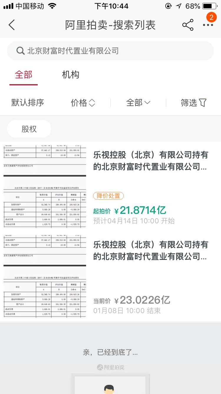 贾跃亭旗下资产“世茂工三”再度拍卖：起拍价