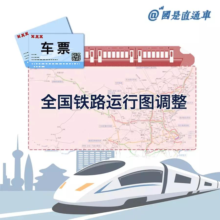 北京3小时直达青岛！这些列车路线运行时间大大