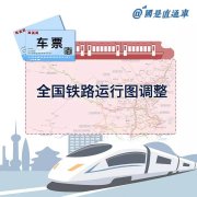 北京3小时直达青岛！这些列车路线运行时间大大