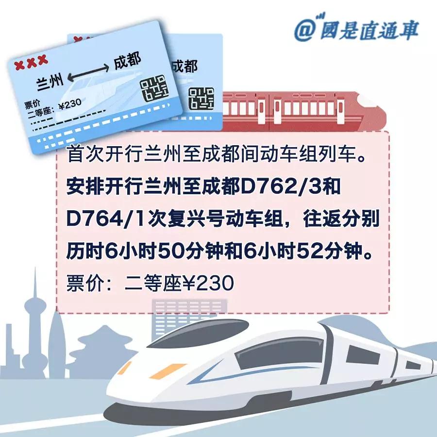 北京3小时直达青岛！这些列车路线运行时间大大