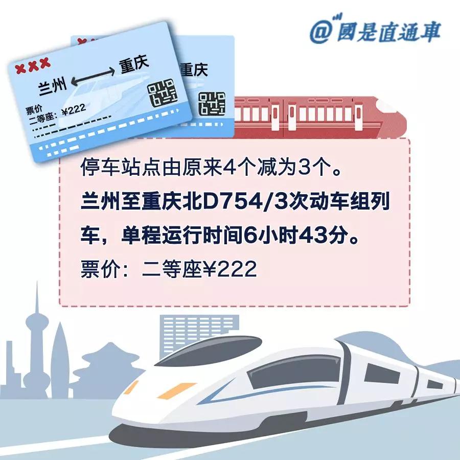 北京3小时直达青岛！这些列车路线运行时间大大
