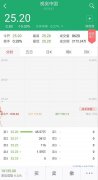 <b>两次致歉后关闭网站 视觉中国股价跌停</b>
