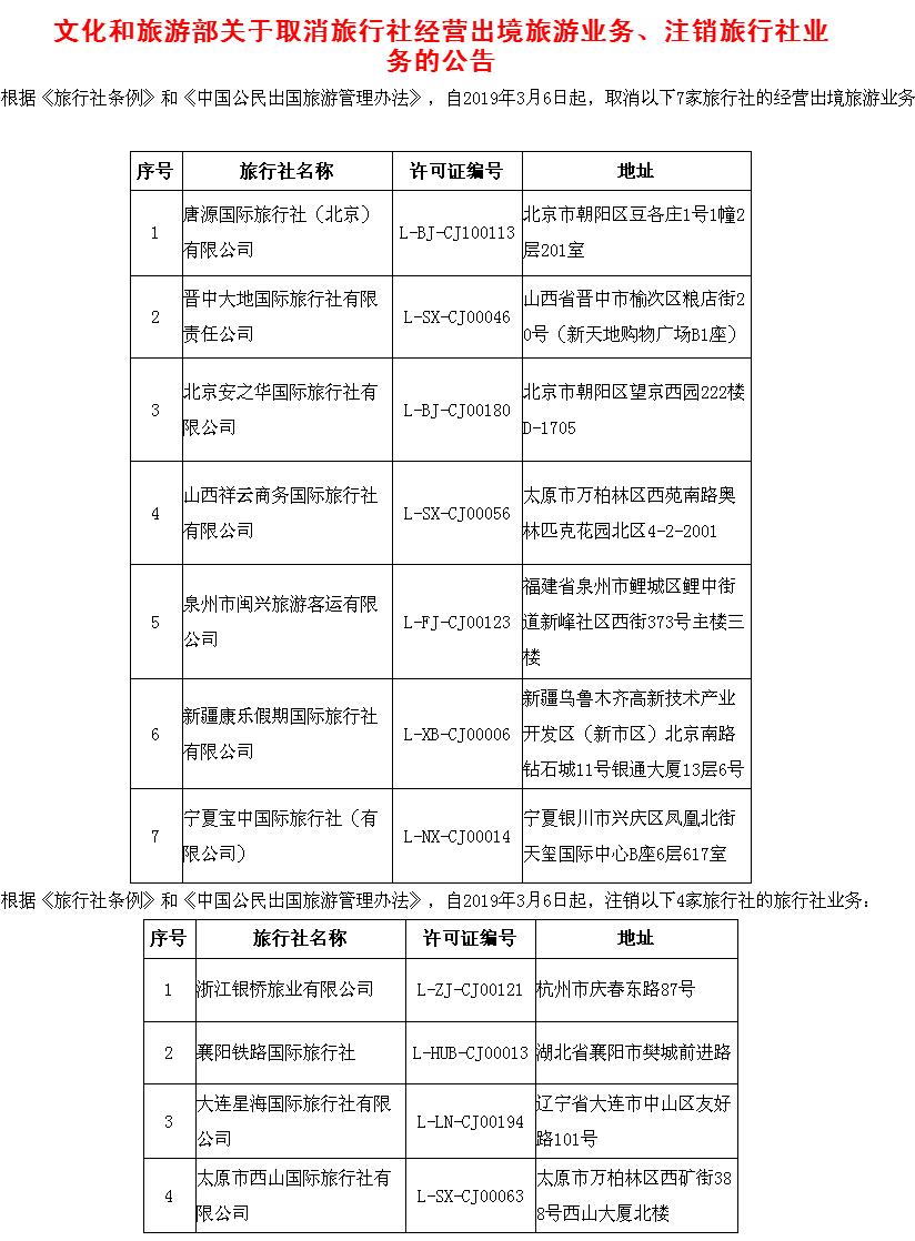 五一出游慎选这些旅行社！旅行社黑名单来了