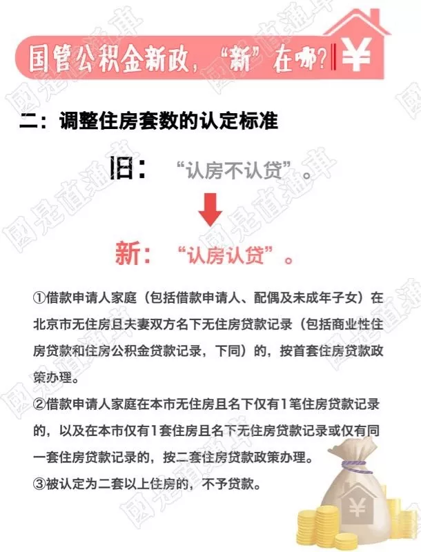 国管公积金新政来了！这些政策有调整