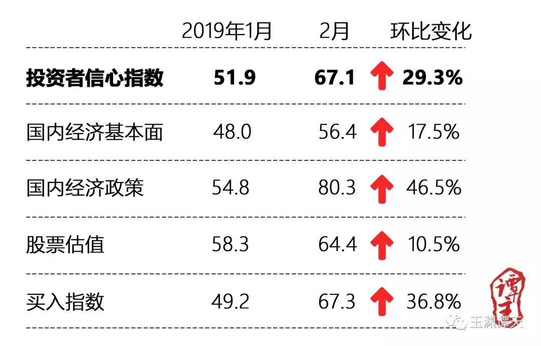 春意渐浓处 云开雾散时