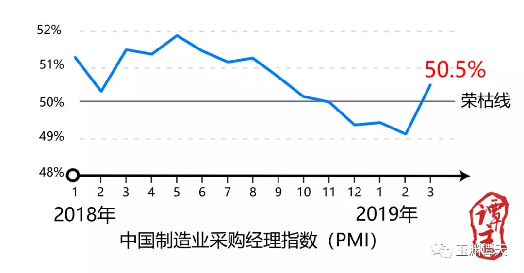春意渐浓处 云开雾散时
