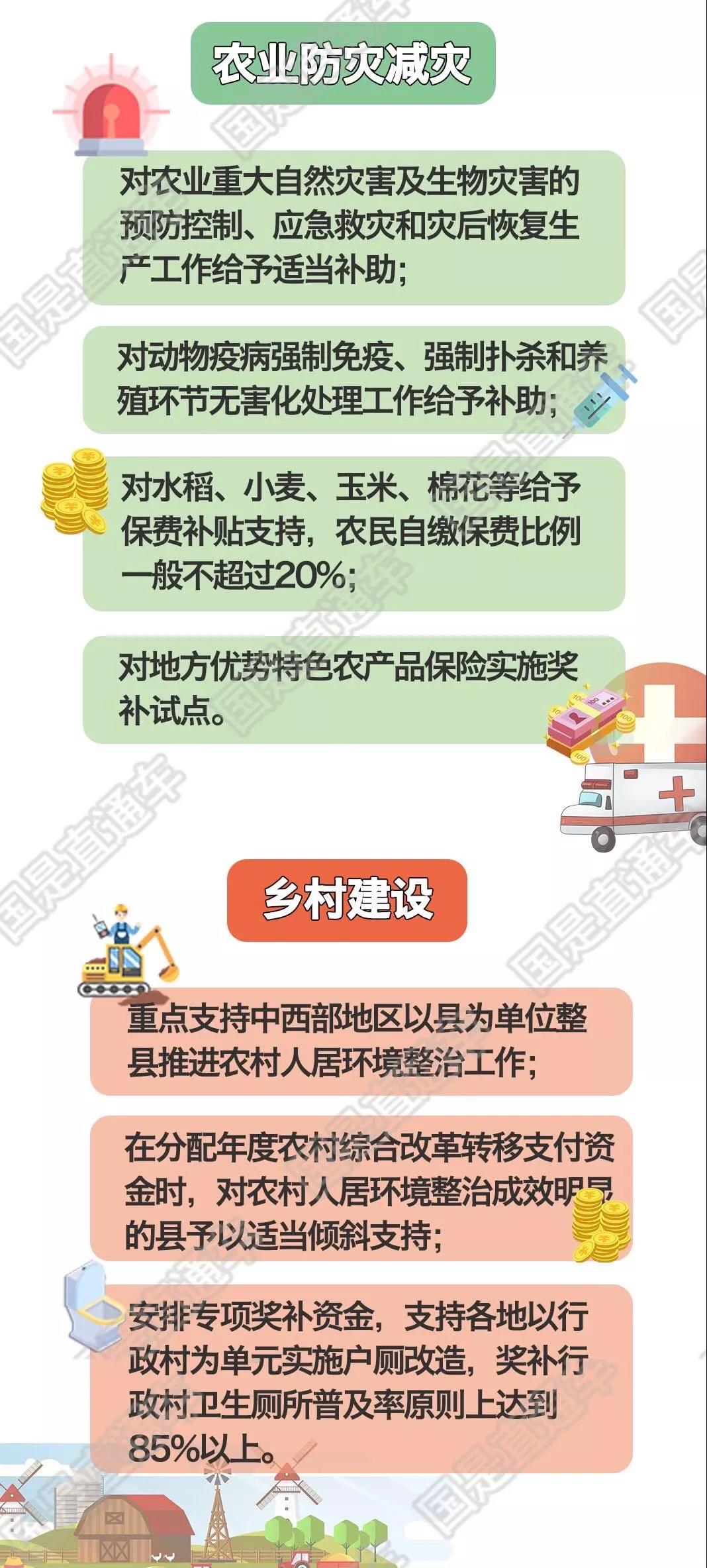 2019年重点强农惠农政策公布，看看有哪些补贴或奖励