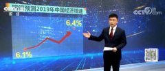 一季度数据向好 国际机构纷纷上调中国经济增长预测