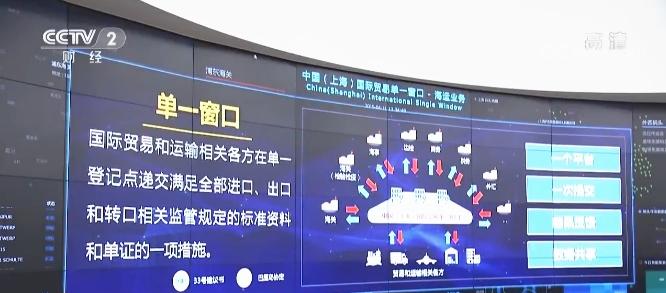 推动高质量发展 上海国际贸易单一窗口全球领先