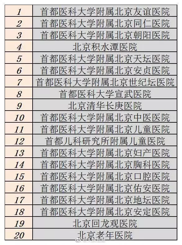 重要提示：5月新规来了！第一条就超重磅