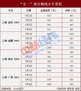 “五一”假期错峰出行避拥堵 单程机票或省超千元