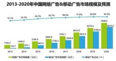 虚拟下载及运行次数可达天文数字 造假的流量能为王吗