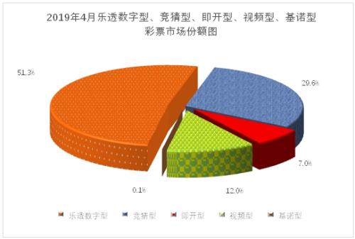 图片来源：财政部网站。