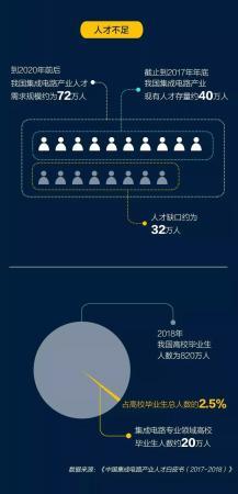 点沙成芯！一粒沙的逆袭之路……