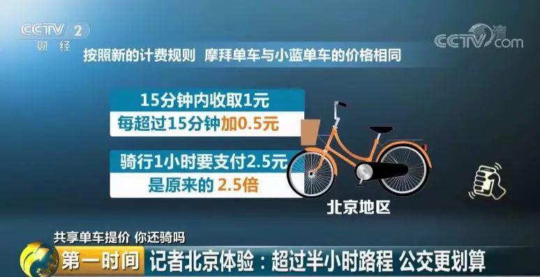 1小时4元，骑车比坐公交贵？共享单车集体涨价，你还骑吗？