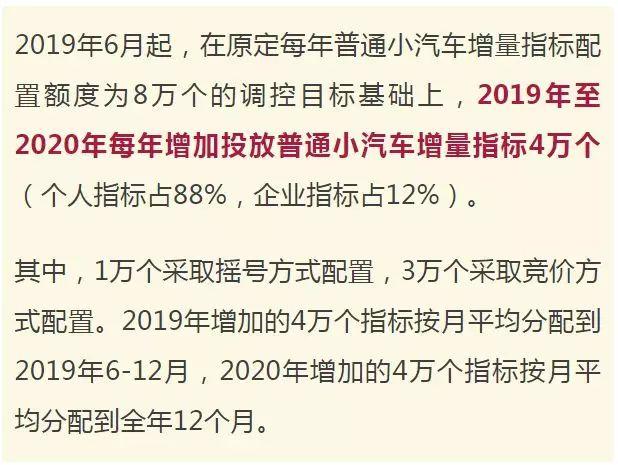 两大一线城市增加汽车摇号指标 车市迎硬核利好