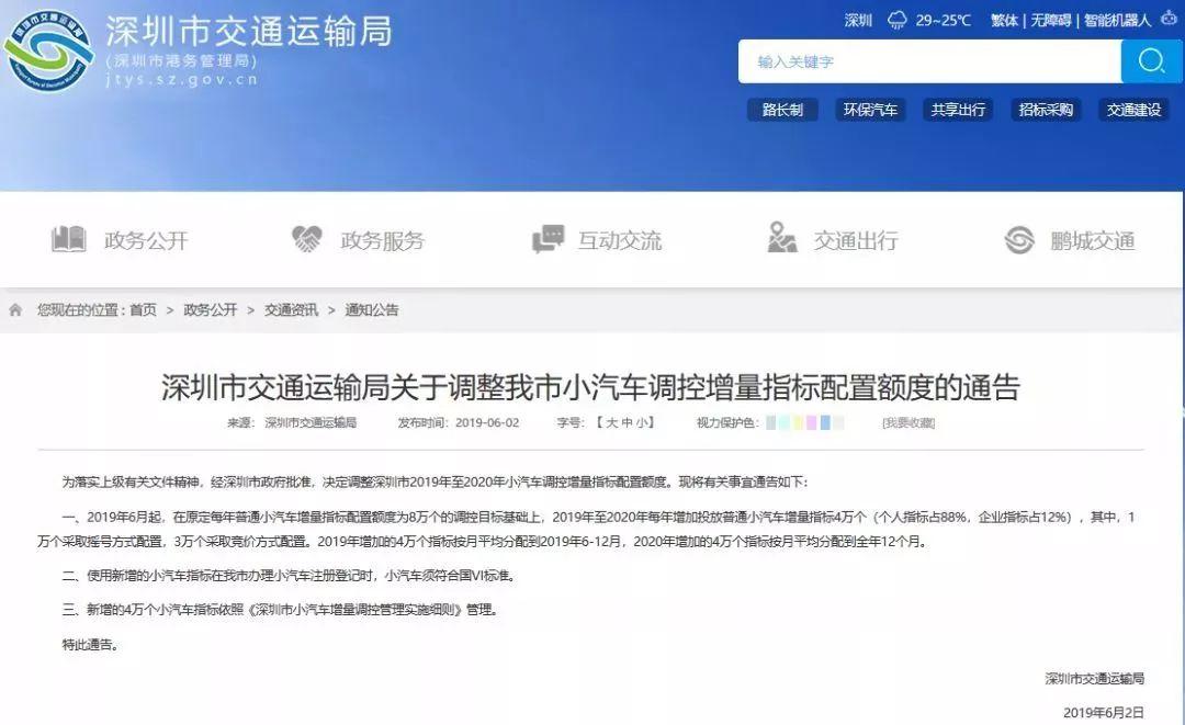 两大一线城市增加汽车摇号指标 车市迎硬核利好