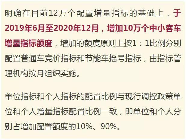 两大一线城市增加汽车摇号指标 车市迎硬核利好