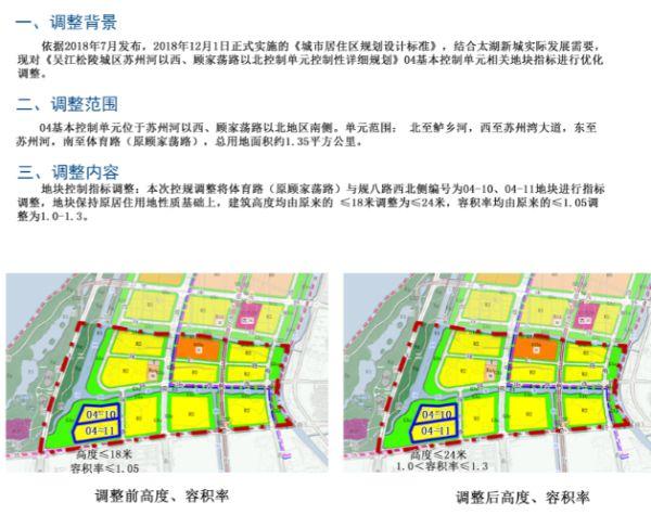 苏州再增控房价新措施:调高居住用地容积率和限高
