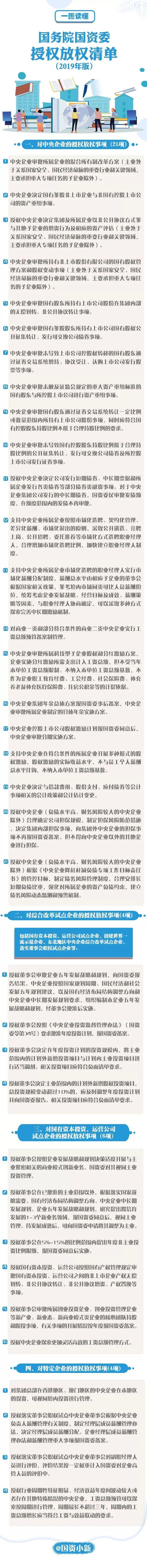 一图读懂：国务院国资委印发授权放权清单（2019年版）