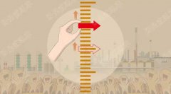 一个点的不良贷款容忍度，对小微企业意味着什么？