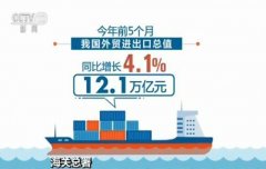 海关总署:前5月我国进出口总值12.1万亿元 海关总署:前5月我国进出口总值12.1万亿元