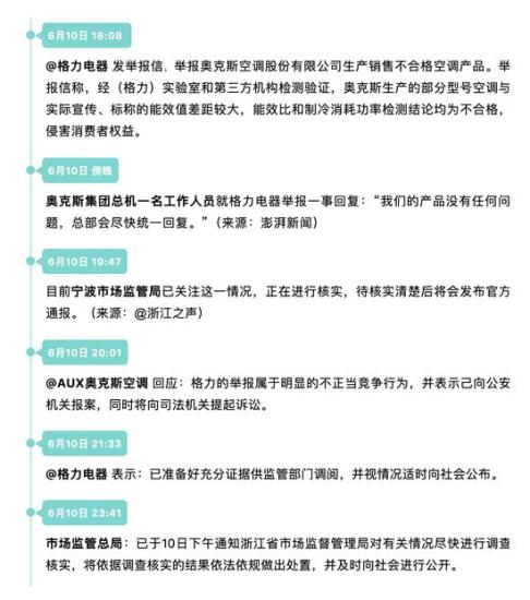 图片来源：/p中新网 范丰辉 制图