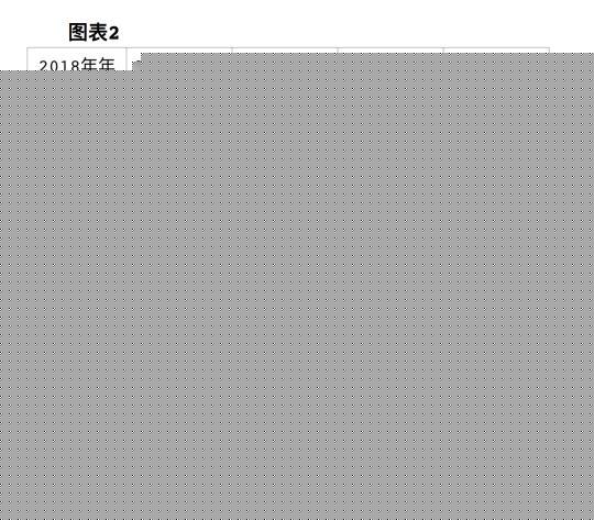 北京发布2019年相关社会保障待遇集中调整方案，包括企业退休人员养老金、城乡居民基础养老金和福利养老金、工伤保险定期待遇。北京市人力资源和社会保障局供图