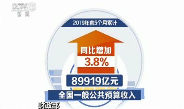 财政部:今年前五月财政收入运行总体平稳