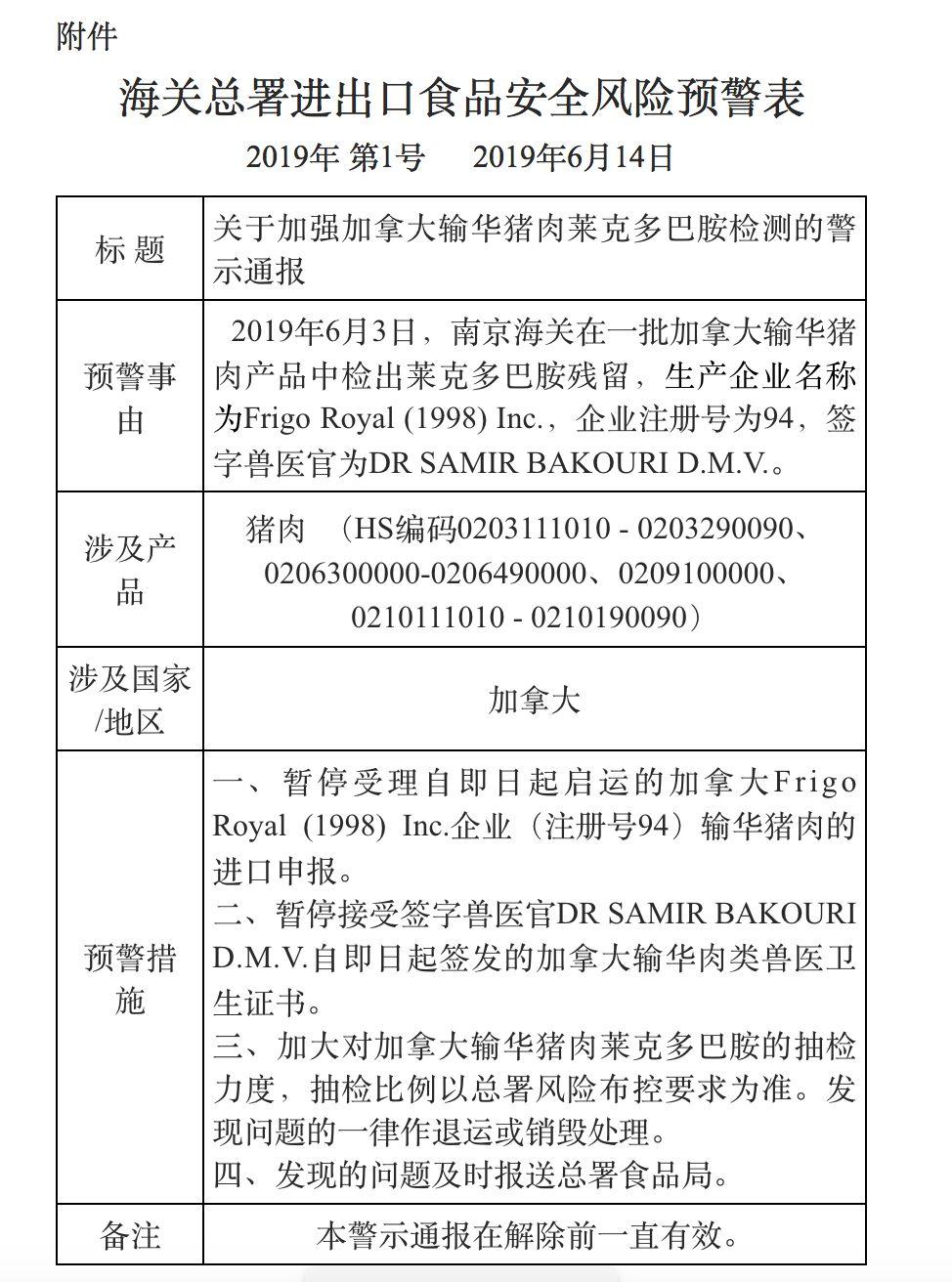 海关总署：加强加拿大输华猪肉莱克多巴胺检测