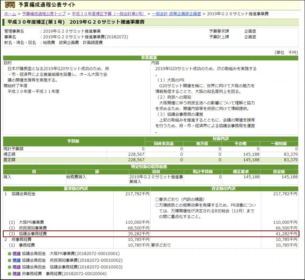 日本办G20峰会只花了263万特节俭？怎么可能