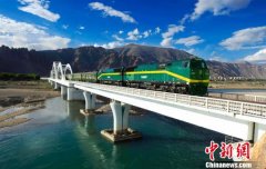 2019年铁路暑运开启 青藏铁路公司多措并举迎接西藏旅