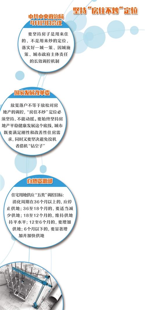 经济日报：下半年楼市：“稳、严、紧”不会变