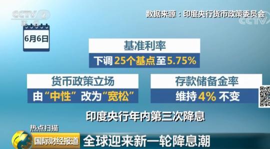 全球降息，中国跟吗？刚刚，央行回应了！
