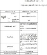 农业发展银行灵宝两宗放贷违规罚50万 1人遭终身禁业