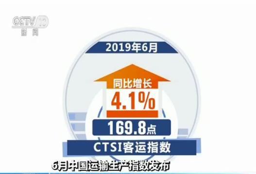 6月中国运输生产保持较快稳定增长 货运指数增长稳定性和持续性较强
