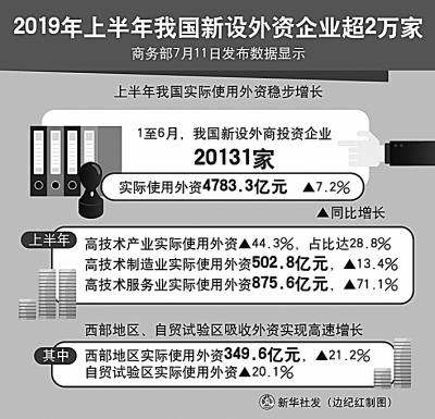 三个视角看下半年经济走势